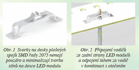 WAGO svorky řady 2075 zjednodušují zapojování LED modulů